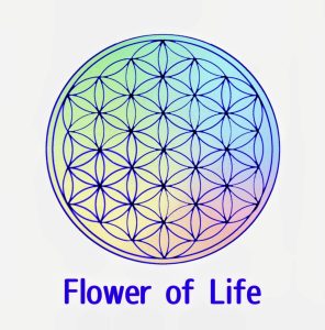 神聖幾何学と人間/地球/宇宙、そしてクリスタルグリッド